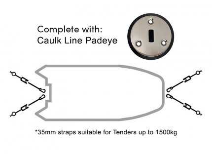 padeye_tie_down_kit