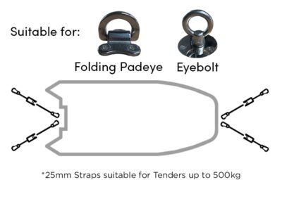 Bow and Stern Snap Hook Kit 1.2m