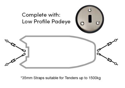 Padeye Kit - Low Profile x 4
