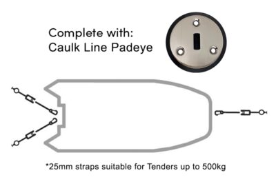 Padeye Kit - Caulk Line x 3