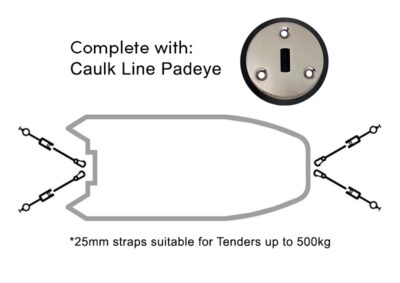 Padeye Kit - Caulk Line x 4